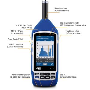 XL3 NTi-Audio geluidmeter via de specialist in NTi-Audio